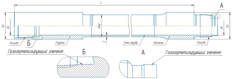 Вид общий труб нефтепромысловых технологических высокогерметичных